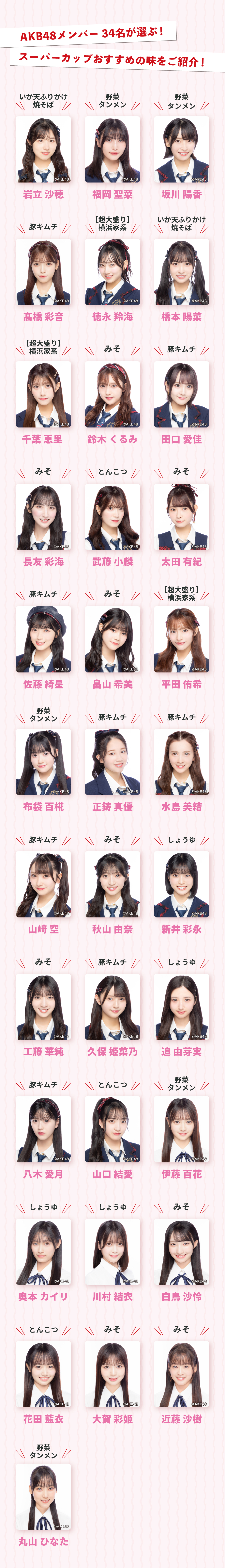 AKB48 34名のおすすめの味をチェック！