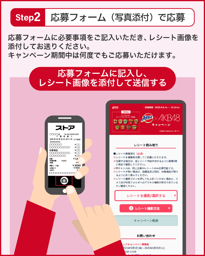 STEP2,お買い物レシートを撮影する。応募フォームに必要事項を記入いただき、レシート画像を添付してお送りください。キャンペーン期間中は何度でもご応募いただけます。